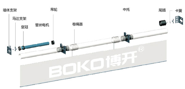 电动升级会标结构图S