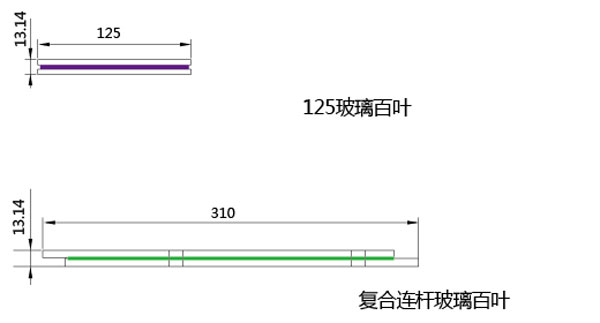 玻璃百叶分类