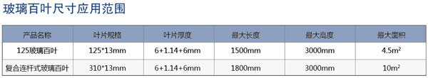 玻璃百叶尺寸范围