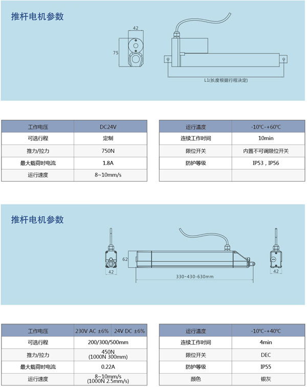 玻璃百叶参数