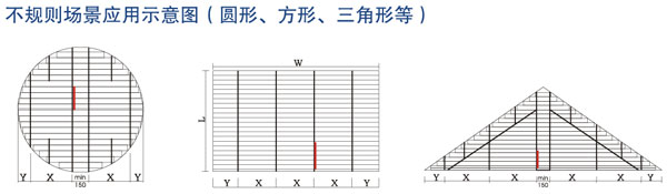 欧式单面板百叶产品分类