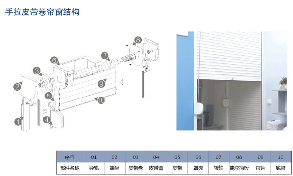 手动卷帘窗结构2