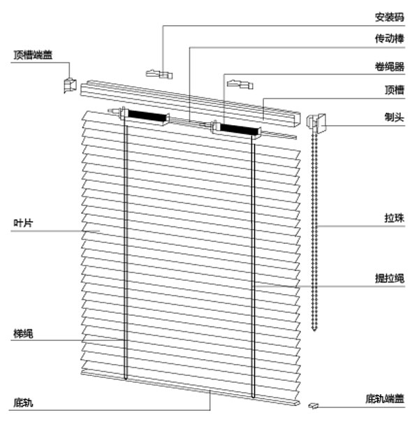 铝百叶帘机构
