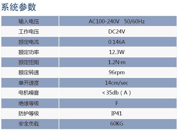 美迪电动开合轨参数